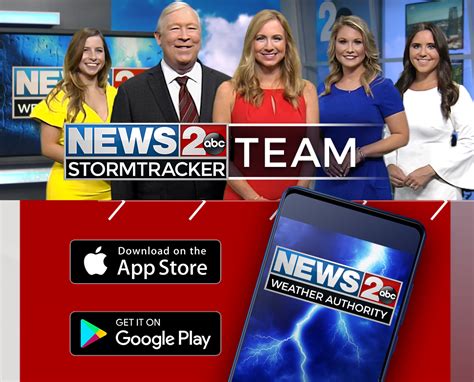 Meteorologist Good Morning Nashville Meaghan Thomas joined News 2 in July 2020. . Wwwwkrncom weather